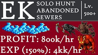 EK  Solo Hunt Oramond Abandoned Sewers PROFIT 800kh EXP150 4kkh MEJOR RESP PARA 6666 DEMONS [upl. by Ackley]