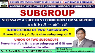 Subgroup in Group Theory  Intersection of Subgroups  Union of Subgroups  Subgroup Theorems Proof [upl. by Ricarda]