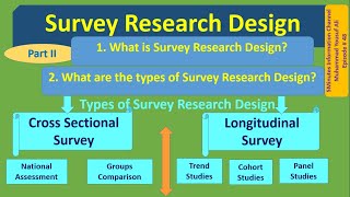 Survey Research Design Types of Survey Crosssectional amp Longitudinal study 5Minutes Info Ch Ep  48 [upl. by Stilla]