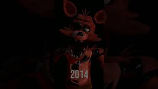 foxy dum dum dum evolution fnaf foxy [upl. by Schroer75]