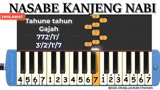 nasabe kanjeng nabi not pianika [upl. by Pia]