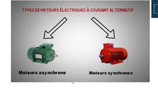 ملخص أنواع المحركات LES MOTEURS ÉLECTRIQUES [upl. by Anavlis]