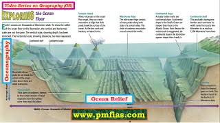 O1 Ocean Relief  Oceanography UPSC IAS Prelims and Mains [upl. by Yhtur]