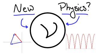 Neutrinos The Gateways to quotNuquot Physics [upl. by Gowon]