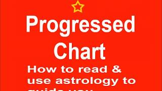 Progressed Astrology Chart How to read and use to guide you today [upl. by Eilsek]