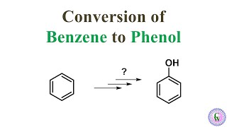 Conversion of BENZENE to PHENOL [upl. by Llenol925]