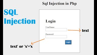 What is SQL Injection  How to prevent SQL Injection Attack in phpmysql [upl. by Renny]