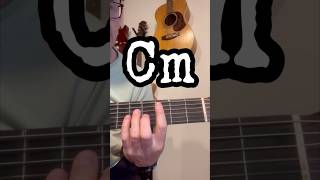 Cm chord progression [upl. by Salamone128]