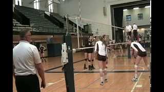 Volleyball Referee Training 2 [upl. by Steele]