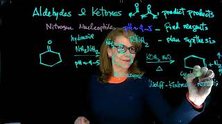 Wolff Kishner amp reductive amination Dr Tania CS [upl. by Sandra]