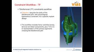 Webinar Abaqus Knee Simulator AKS [upl. by Irena]