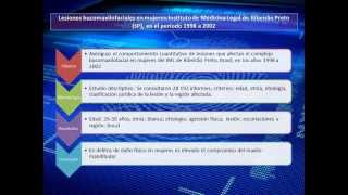 Odontología Forense Lesiones bucomaxilofaciales en mujeres [upl. by Maloy]