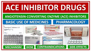 ACE INHIBITOR DRUGS ANGIOTENSINCONVERTING ENZYME INHIBITORS PHARMACOLOGY MECHANISM SIDE EFFECTS [upl. by Neral411]