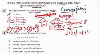 Commutative and Associative Properties [upl. by Nylesoj]