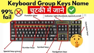 Full information about keyboard  Keyboard keys group name  Keyboard keys Name  keyboard in Hindi [upl. by Pattin]