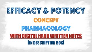 Efficacy and Potency of a drug concept [upl. by Tdnaltroc26]