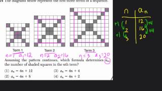 Algebra 1 Regents June 2014 24 [upl. by Derreg]