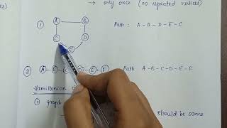 Graph with Hamiltonian path but does not have Hamiltonian circuit  Graph Theory Anna University [upl. by Yarrum]