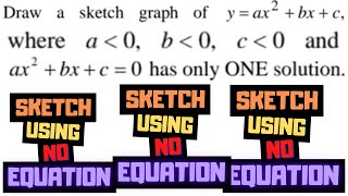 Function And Graphs Draw A Graph WITHOUT THE EQUATION [upl. by Kola]