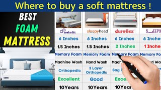 Best Mattress 2023 in India  Wakefit vs Duroflex vs Sleepyhead vs Sleepyhead vs SleepX brands [upl. by Sirrad]