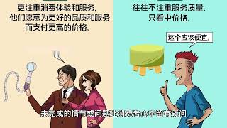 心理学：蔡戈尼效应 蔡戈尼 心理学 [upl. by Ecyak849]