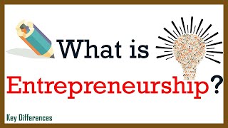 What is Entrepreneurship definition characteristics and entrepreneurial process [upl. by Hibbs]