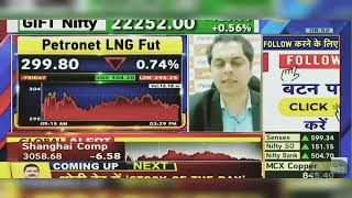 Petronet LNG Share Latest News Today Petronet LNG Share News  Petronet LNG Share  22nd April 2024 [upl. by Tucky]