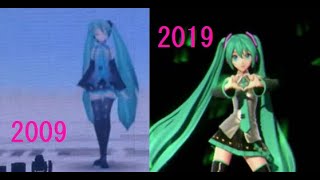 Hatsune Miku Live Concert Evolution 2009  2019 [upl. by Granthem639]