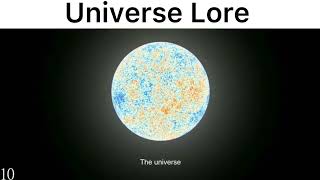 universe lore [upl. by Bertram721]