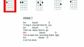 Learn to play Snow Patrol song Run on Ukulele [upl. by Rebah]