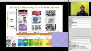 Biochemical Engineering MSc Virtual Open Day 8 March with Dr Alex Kiparissides [upl. by Ingram]
