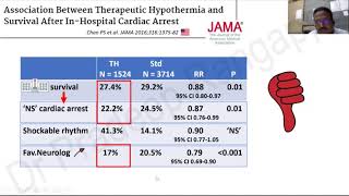 Temperature Target Management TTM in Post Cardiac Arrest management [upl. by Lehsreh]