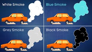 Types of Exhaust Smoke What Your Car is Telling You [upl. by Lyrrad]