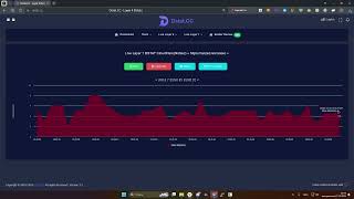 ANIMMA STRESSER  DSTAT POWERFUL L4  L7 ATTACKS [upl. by Dweck]