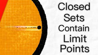 A Set is Closed iff it Contains Limit Points  Real Analysis [upl. by Surat]