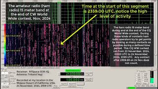 Ham radio 15M band at the end of the CQ WW contest 24 November 2024 2359 UTC [upl. by Zedecrem]