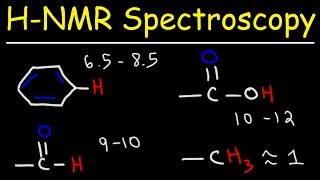 H NMR Spectroscopy Review  Examples amp Multiple Choice Practice Problems [upl. by Ahsinit]