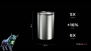 The Tesla 4680 battery cell will be a game changer [upl. by Cerracchio963]