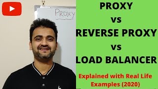 Proxy vs reverse proxy vs load balancer 2023  Explained with real life examples [upl. by Dann]