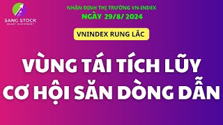 Chứng khoán hôm nayNhận định thị trường 298 Vnindex pha tái tich lũy Cơ hội săn dòng dẫn [upl. by Ecidnarb]