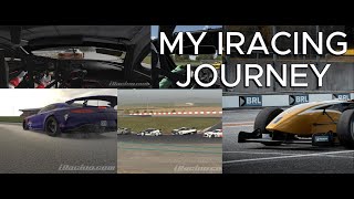 My iRacing Journey in 2024 Through the lens simracing [upl. by Enimrac]