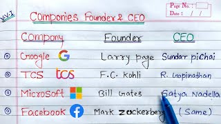 Top Companies Founder and CEO2021  Learn Coding [upl. by Onairot]