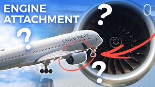 How Engines Are Attached To Aircraft [upl. by Carper]