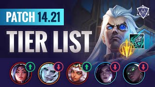 TIER LIST Predictions for Patch 1421 Split 3  League of Legends [upl. by Zea]