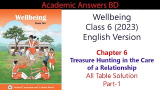 Class 6  Wellbeing  English Version  Chapter 6  Part1  All Table Solution [upl. by Campagna]