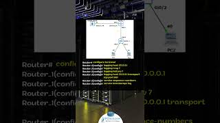 Cisco Syslog Configuration  CCNA 200301  IPCiscocom [upl. by Talanta]