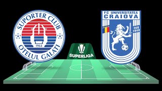 FC Oțelul Galați vs FC „U” Craiova 1948  Superliga  09022024  COMENTARIU LIVE [upl. by Marna]