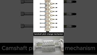 Camshaft pitch change mechanism cad automation mechanism mechanic 3ddesign [upl. by Ahsennek231]