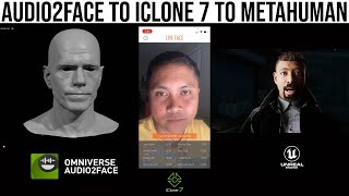 Omniverse Audio2Face to Reallusion iClone to Unreal Engine MetaHuman Workflow [upl. by Anselm163]