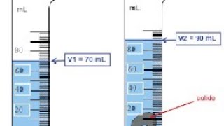 comment mesurer le volume dun liquide ou un solide 1 ère année collège [upl. by Rattray]